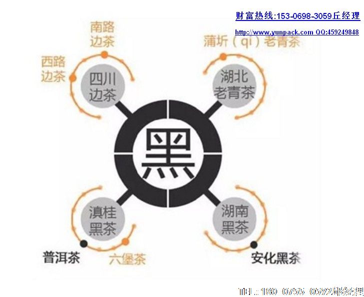 什么是养生茶?养生茶包装机厂家悄悄告诉您养生茶有哪些功效。