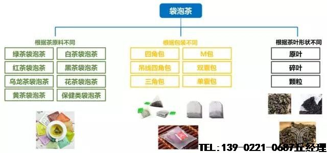 “互联网+茶叶(袋泡茶)”助力中国茶叶(袋泡茶)行业实现复兴。
