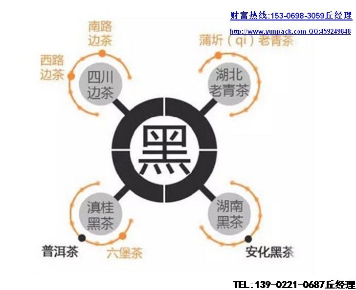 尼龙三角袋茶叶包装机之所以先进是因为其采用新颖的超声波封合技术
